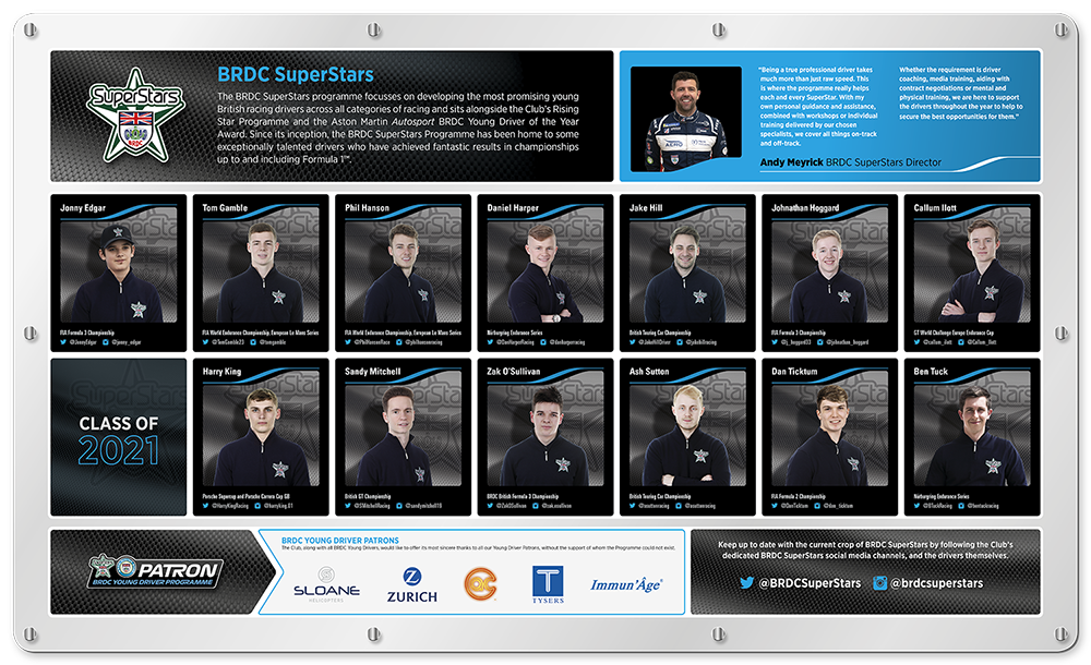 BRDC SuperStars Clubhouse Display Board Information board on display at the BRDC's clubhouse featuring the current SuperStars